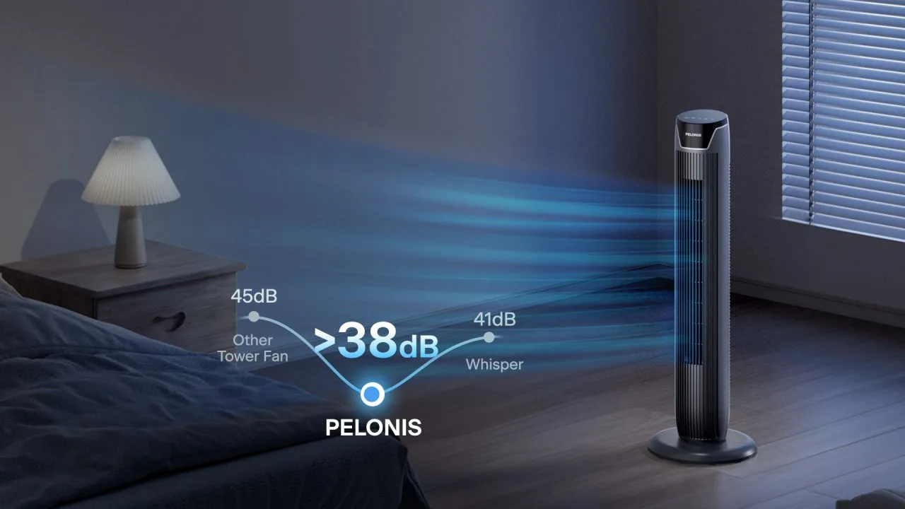 PELONIS Turmventilator Lautstärke