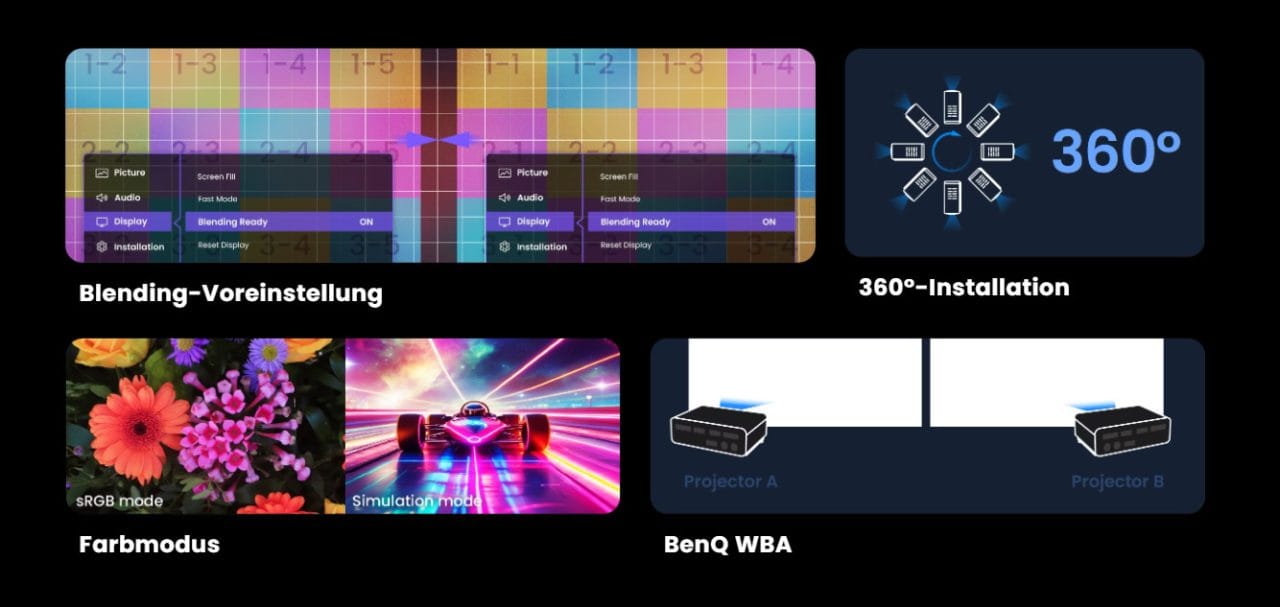 BenQ LK830ST und BenQ LH830ST Features