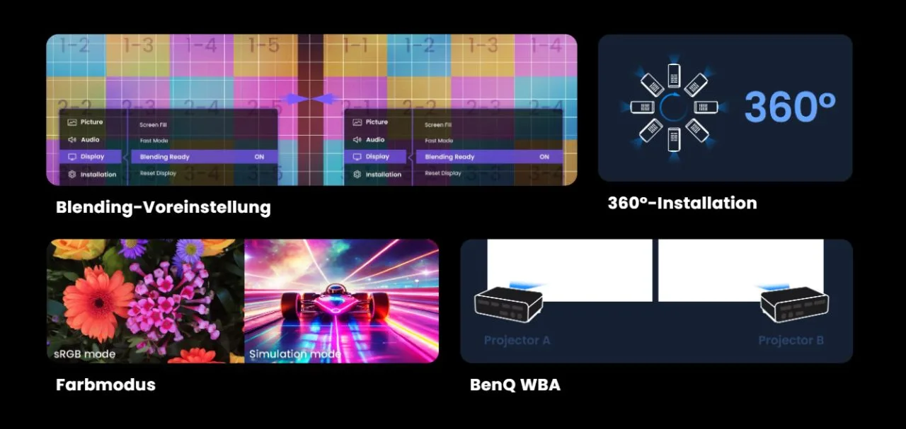 Характеристики BenQ LK830ST и BenQ LH830ST