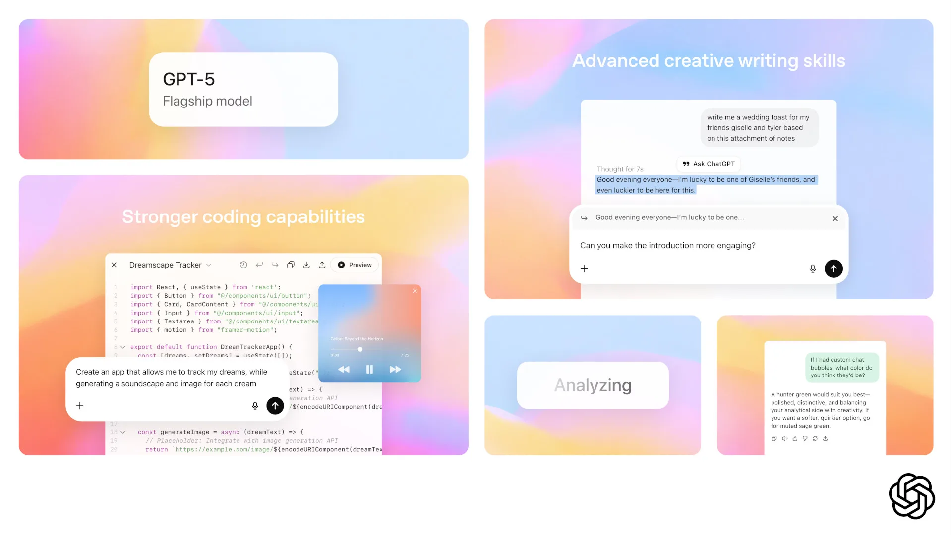 OpenAI GPT-5 Haber Kahramanı