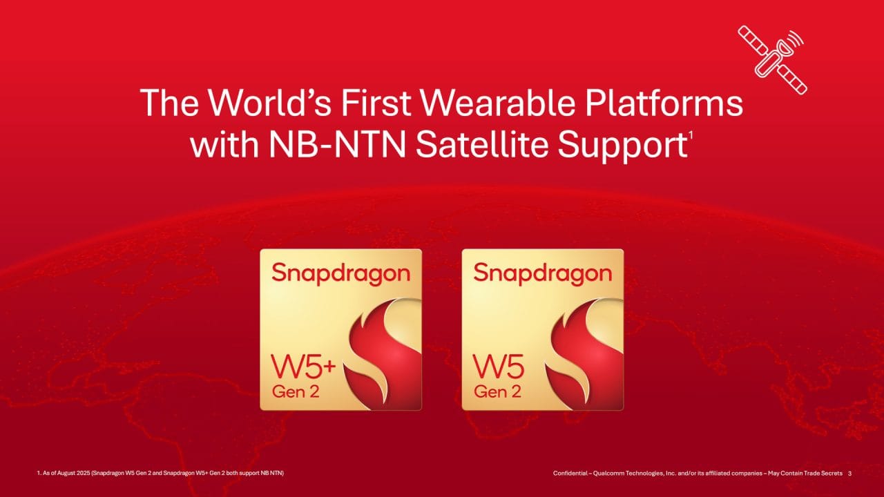 Qualcomm Snapdragon W5 Gen 2 Hero