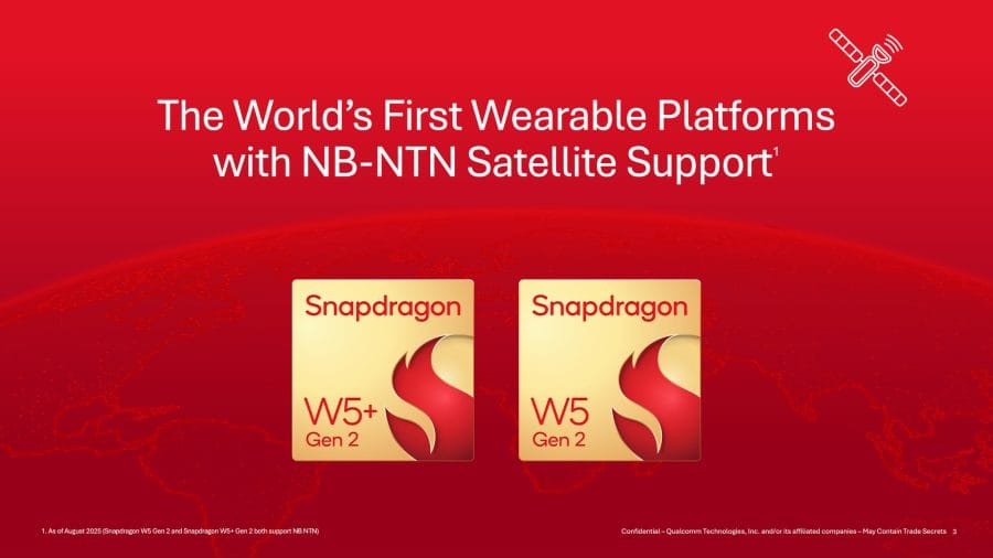 Qualcomm Snapdragon W5 Gen 2 Hero
