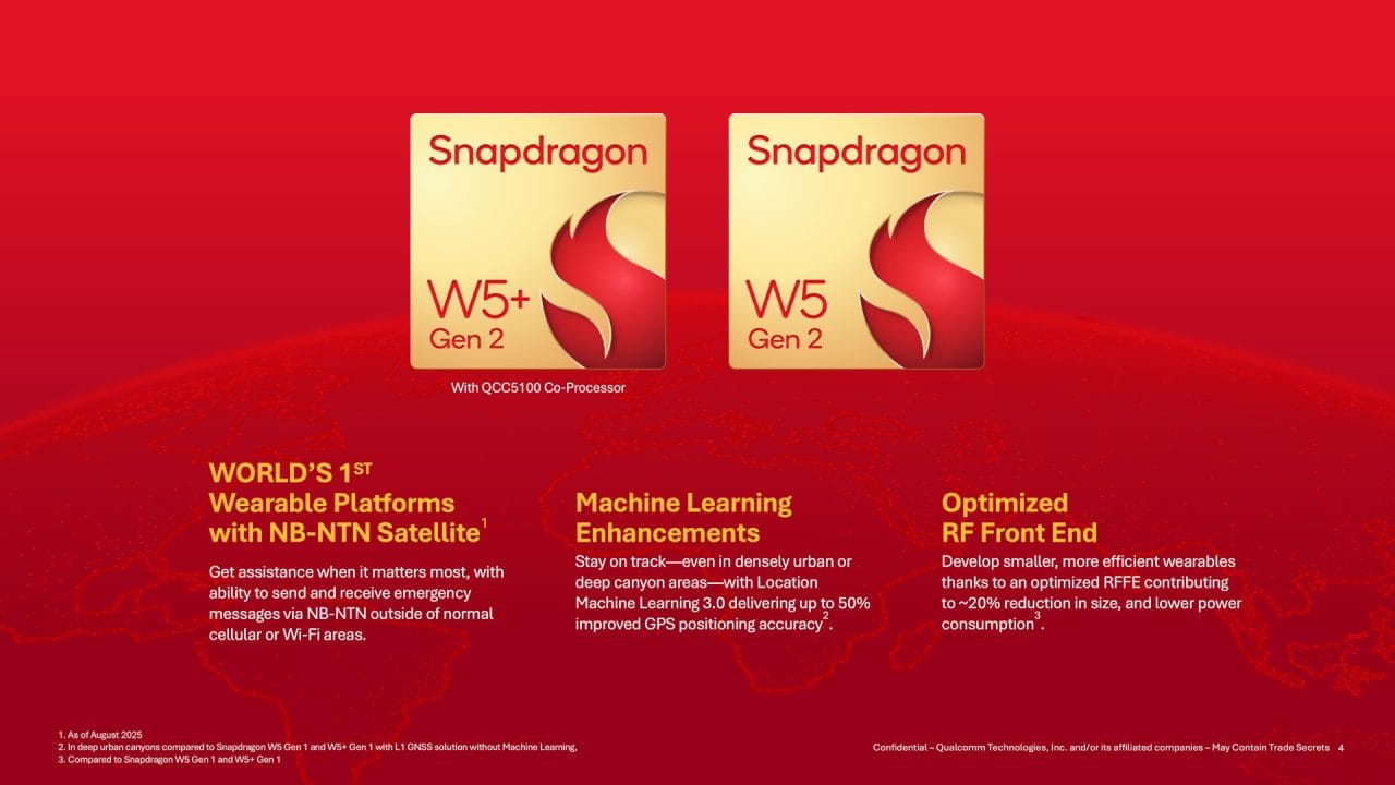 Qualcomm Snapdragon W5 Gen 2 Key Features