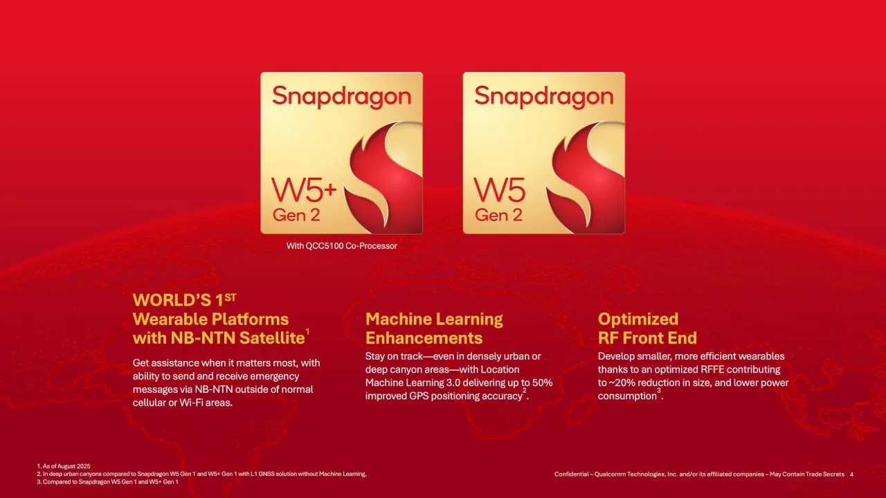 Klíčové vlastnosti Qualcomm Snapdragon W5 Gen 2