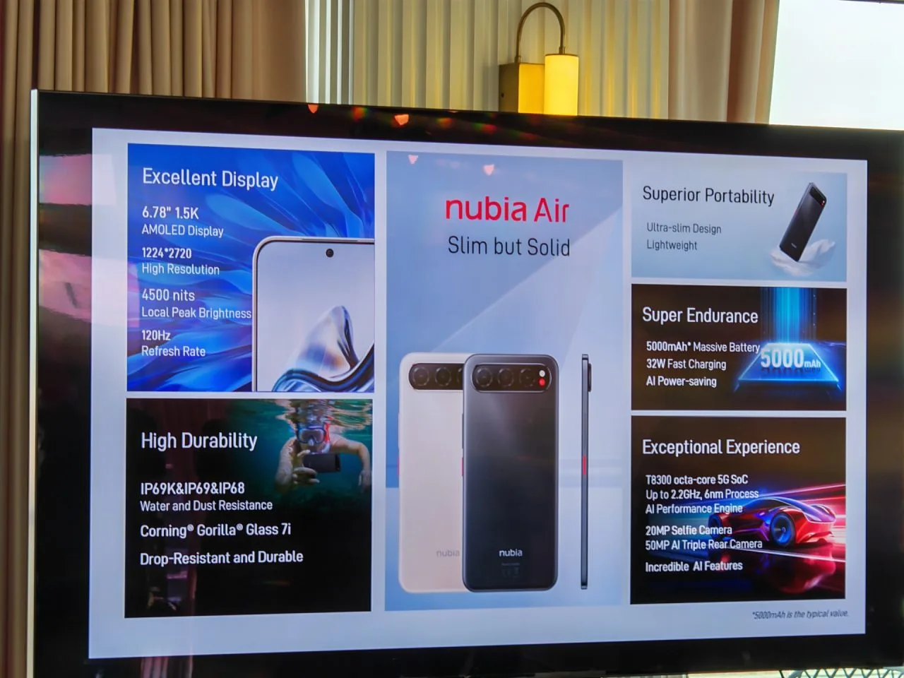 Nubia Air Belangrijkste kenmerken