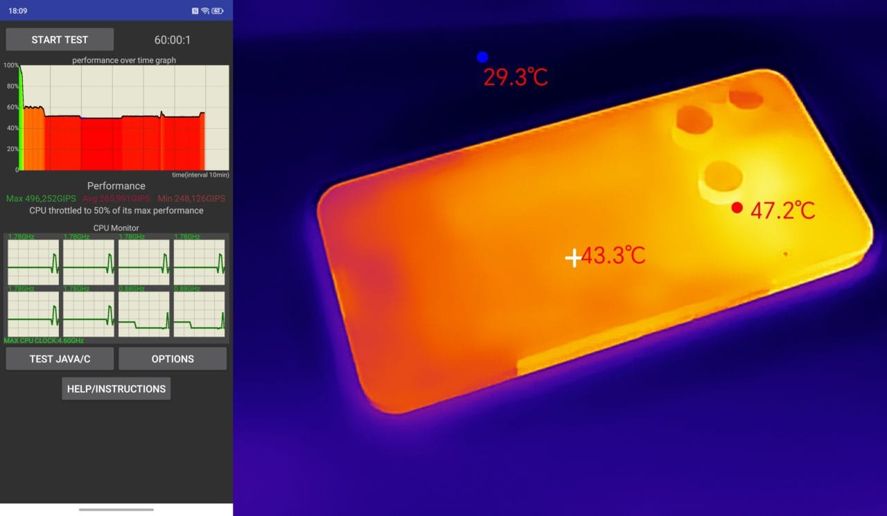 nubia Z80 Ultra Thermal Throttling