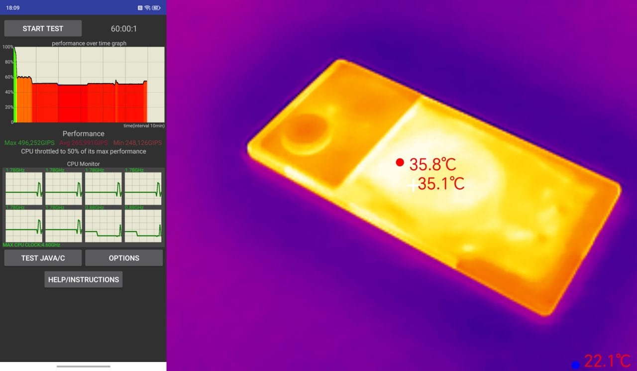 nubia Z80 Ultra Thermal Werte