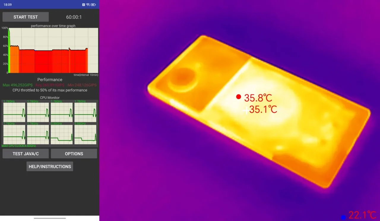 nubia Z80 Ultra Thermal Values
