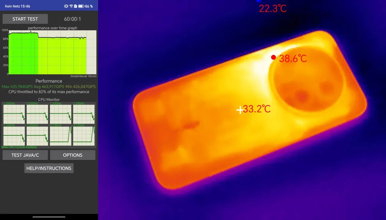 Κατανομή θερμότητας HONOR Magic 8 Pro υπό φορτίο