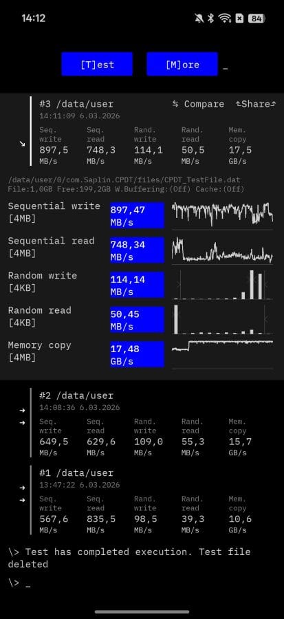 realme GT 8 Pro CPDT