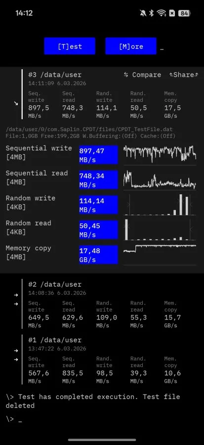 realme GT 8 Pro CPDT