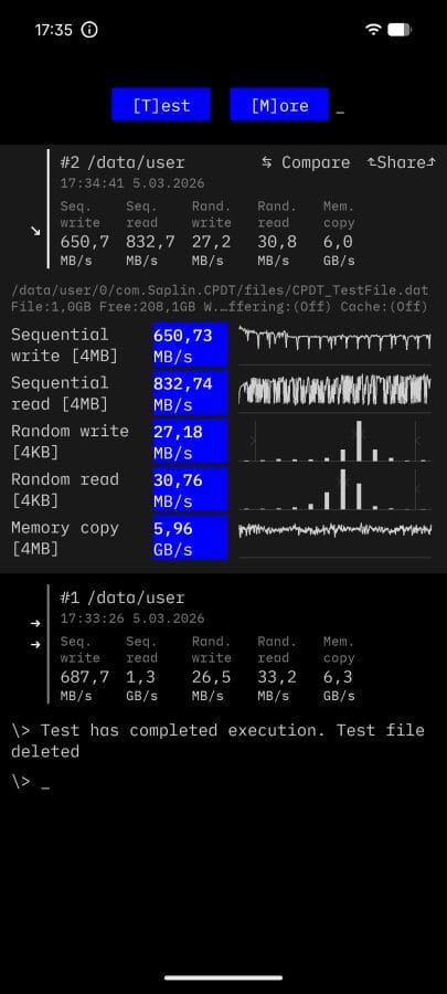 Phone (4a) Speicher Testergebnis
