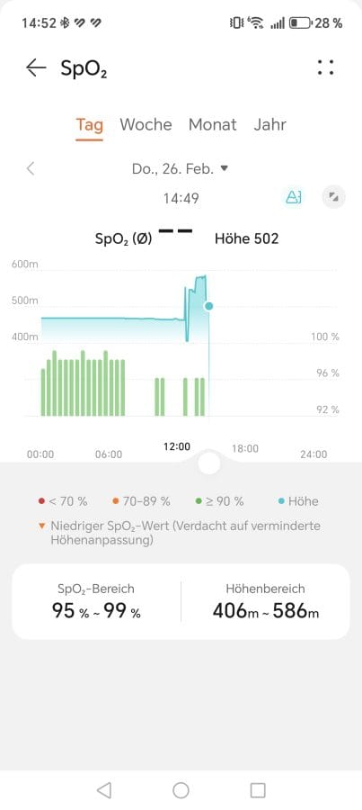 HUAWEI Runner GT 2 App (7)