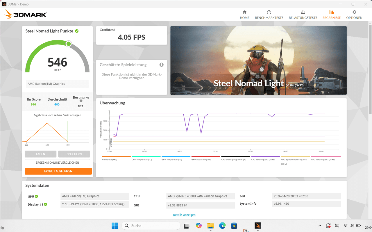 Tivique LX15 Pro 3DMark