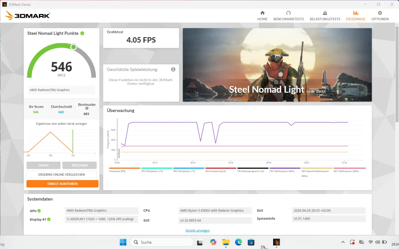Tivique LX15 Pro 3DMark