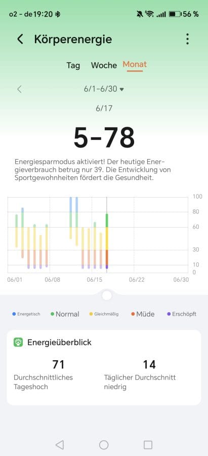 HONOR Watch 6 Körperenergie (1)