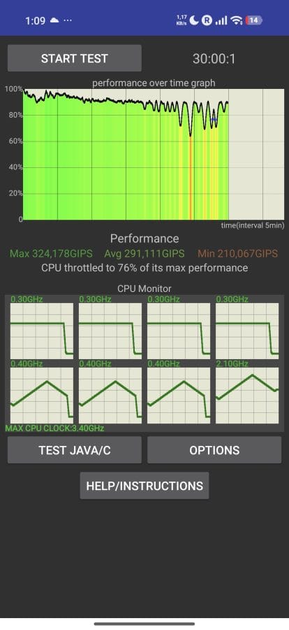 Xiaomi 17T Thermal Throttling
