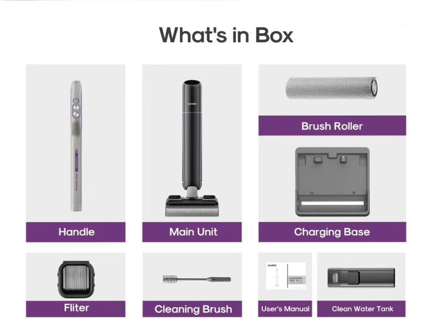 Eureka FloorShine 830 Box Content