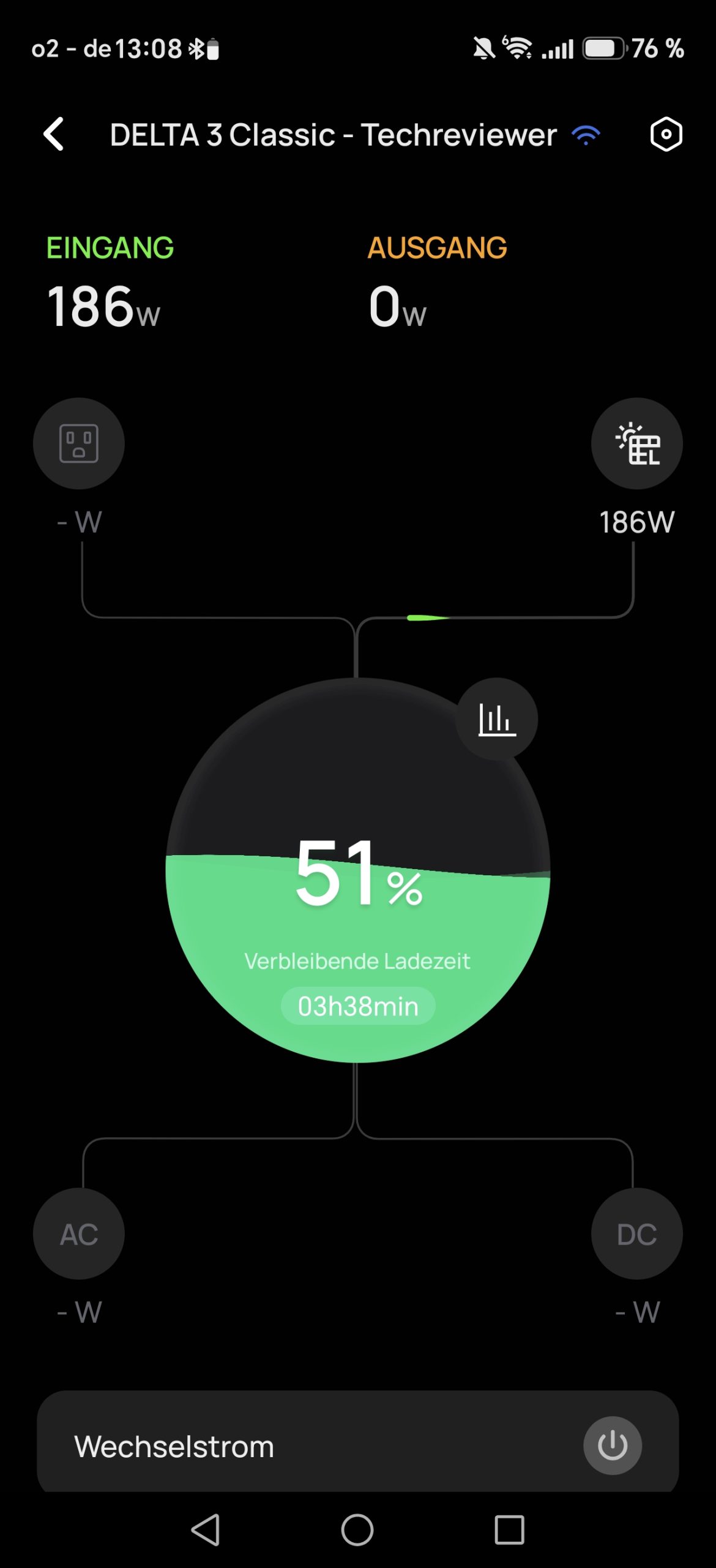 App EcoFlow Delta 3 Classic am Laden mit Solar