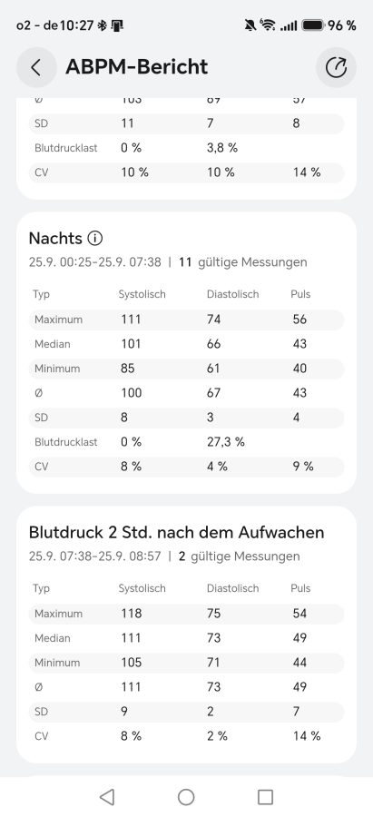 App HUAWEI Watch D3 ABPM Messung 6
