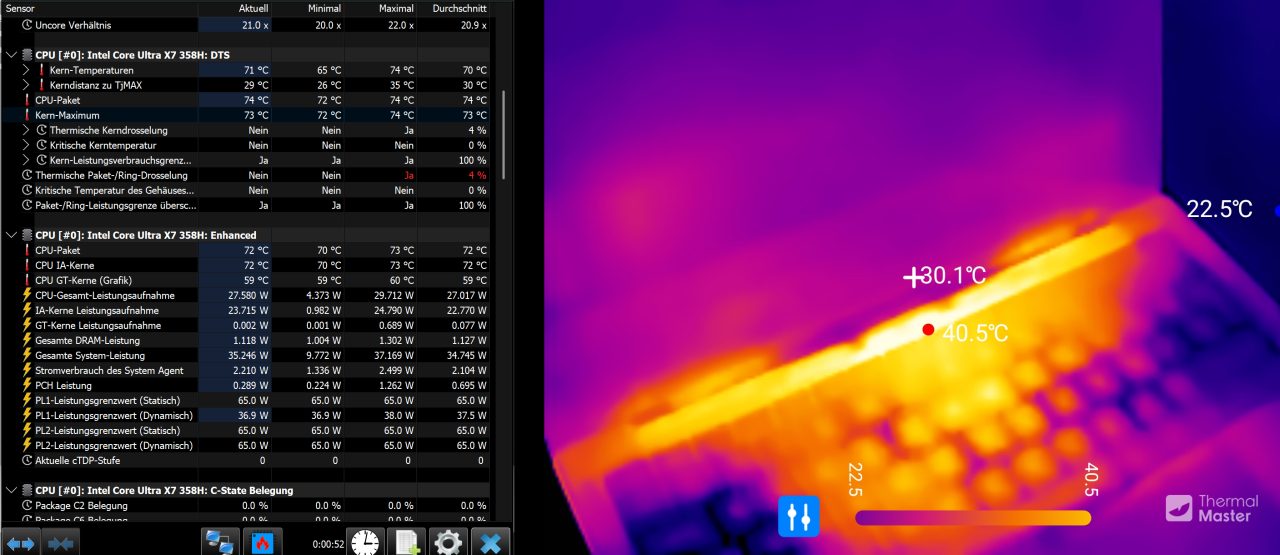 Dell XPS 14 Temperatur unter Volllast