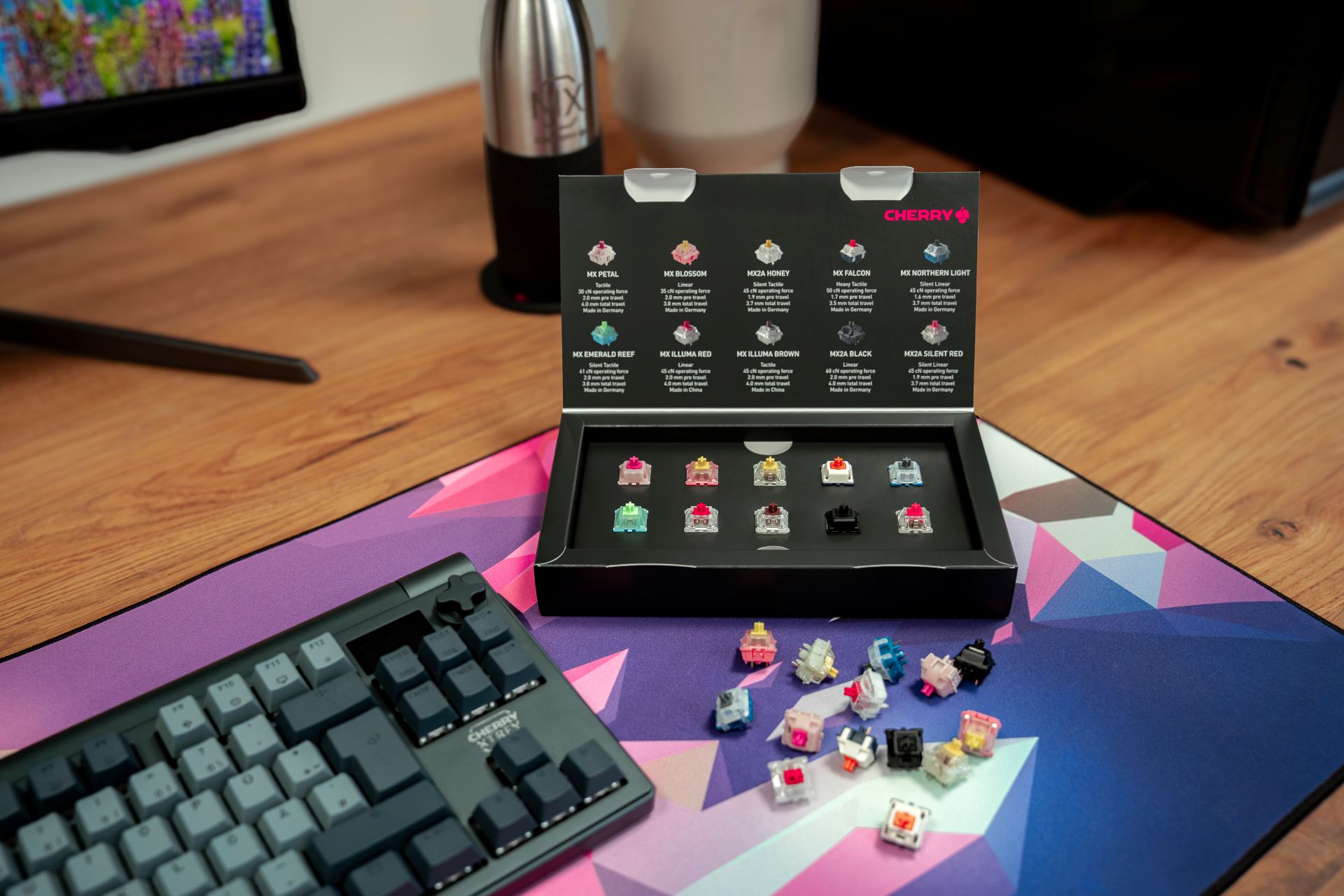 MX EXPERIENCE BOX 2ND EDITION
