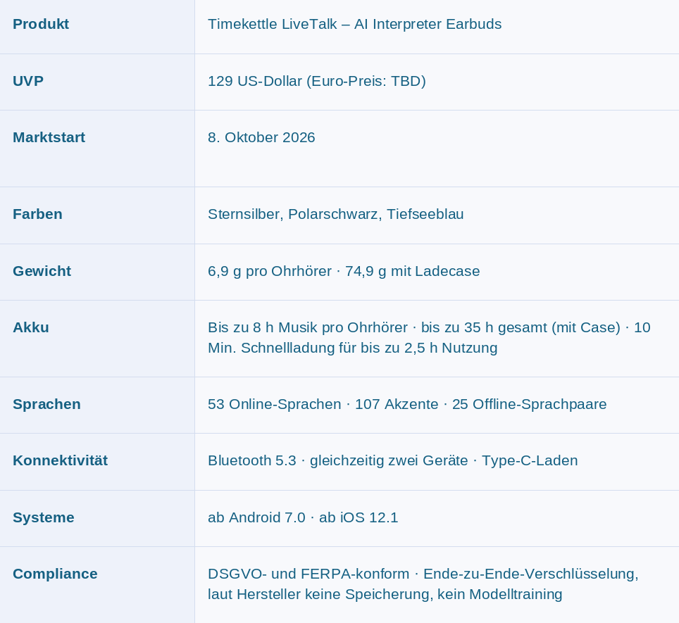 Timekettle Produktbild Datenblatt